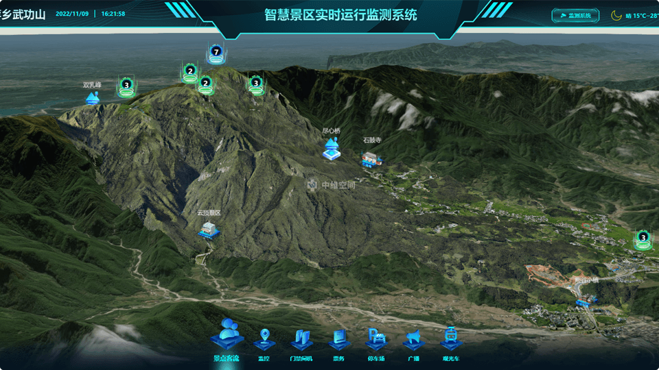 顺庆倾斜摄影技术在旅游规划中的应用？